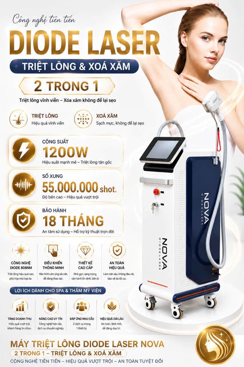Máy Lông Diode Laser 2in1 Nova - Ảnh 2